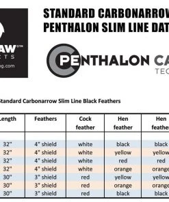 Shop-halona 12x Bearpaw Penthalon Slime Line Federn 400-1000 (800) 9 Shop-halona 12x Bearpaw Penthalon Slime Line Federn 400-1000 (800)