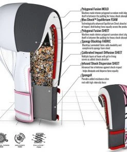 Shop-halona Outdoor - Fitness Boxhandschuh RDX BOXING GLOVE BGR-F710-12 Oz PINK