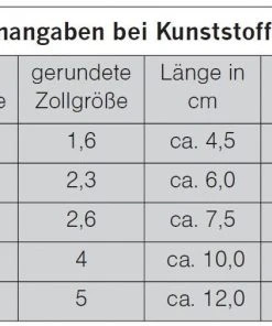Shop-halona 12x Fletches Edwoods Pfeilfedern In Versch. Farben 1,6-5,0 Zoll