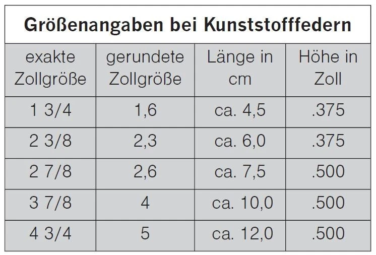 Shop-halona 12x Fletches Edwoods Pfeilfedern In Versch. Farben 1,6-5,0 Zoll 3 Shop-halona 12x Fletches Edwoods Pfeilfedern In Versch. Farben 1,6-5,0 Zoll
