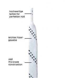 A&R Schnürsenkel Schlittschuhe Eishockey Pro Stock Schnürsenkel Waxed White 72 - 132 Zoll