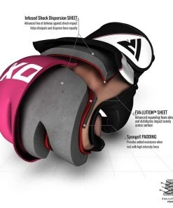 Shop-halona Outdoor - Fitness RDX MMA Grappling F12 Ladies Handschuhe