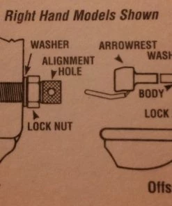Shop-halona Pfeilauflage Zum Schrauben F. Recurvebogen NAP-Centerest Flipper RH Und LH Pfeilauflagen 10 Shop-halona Pfeilauflage Zum Schrauben F. Recurvebogen NAP-Centerest Flipper RH Und LH Pfeilauflagen